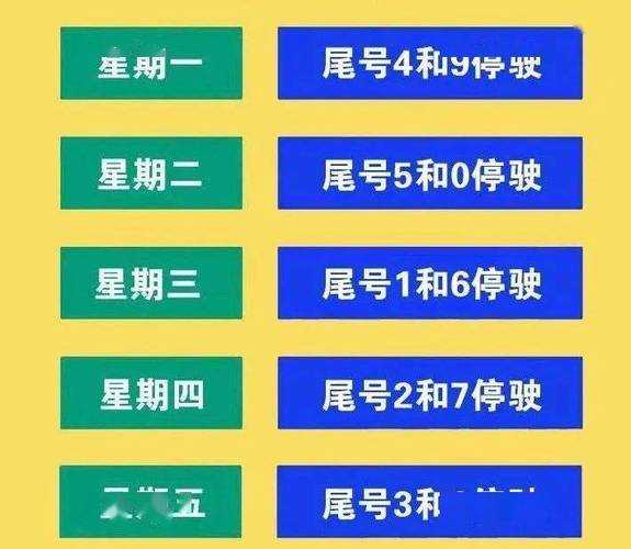 北京汽车限号轮换_如何有效规划出行时间?
