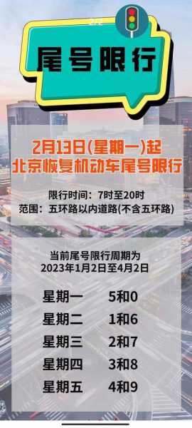 北京限号8月_最新限行政策与影响分析