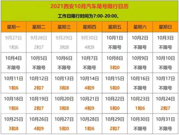 咸阳限号查询_最新限行信息获取指南