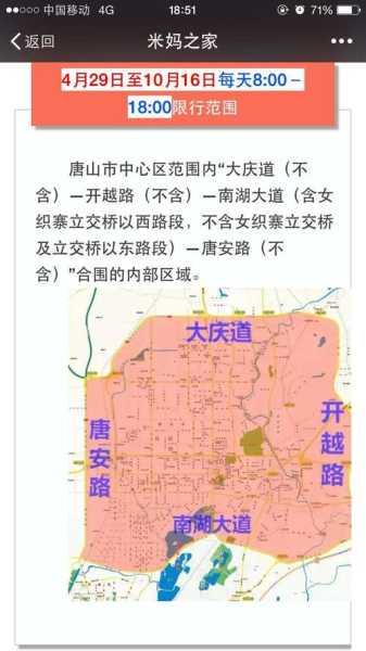 唐山8月限号吗_最新限号政策详解