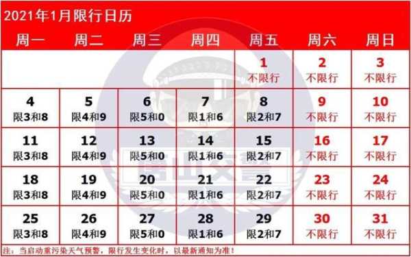 唐山机动车限号_如何有效避开高峰时段?