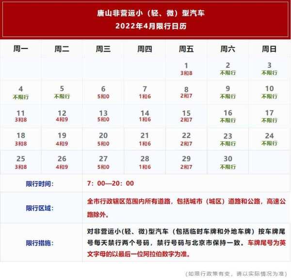 唐山限号时间段_具体规定有哪些?
