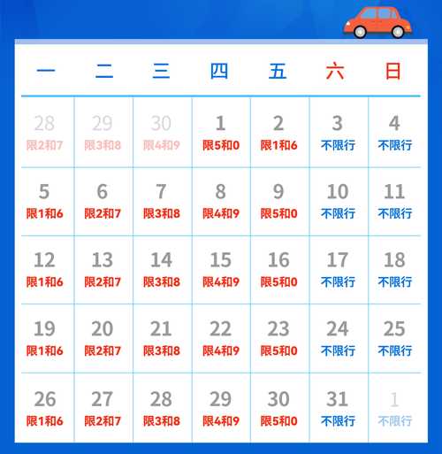 天津限号今天限几_了解最新限行政策
