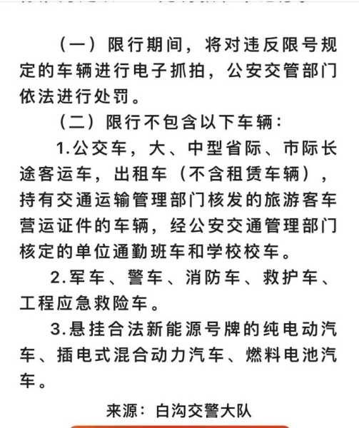 定州限号吗_最新限行政策及执行时间分析