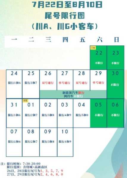 成都尾号3限行_影响的范围和时间是怎样的?