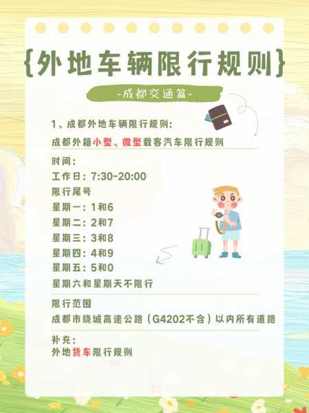 成都限号时间段扣分_如何避免被扣分?