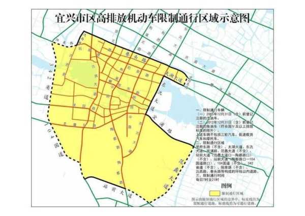 昆明汽车限号_如何影响您的出行计划?