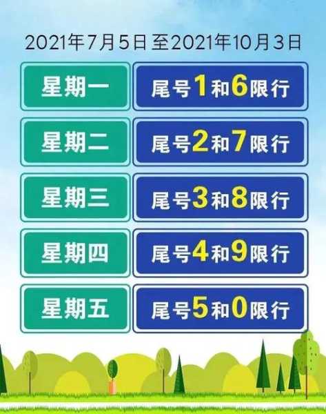 昆明车限号吗_最新限行政策分析
