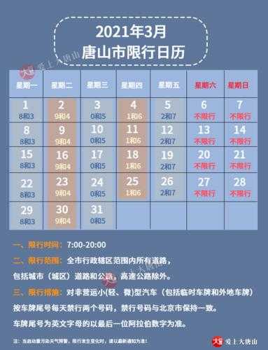 明天唐山限号最新通知_具体实施时间和区域解析