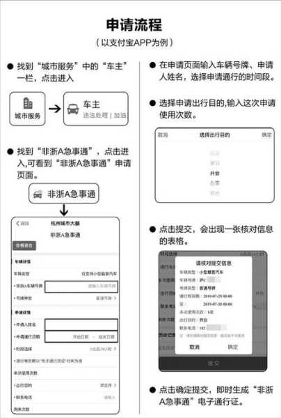 杭州西湖限号时间表_如何避开拥堵高峰?