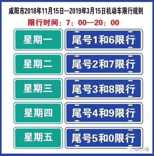 查限号app_如何快速查询车辆限号信息?