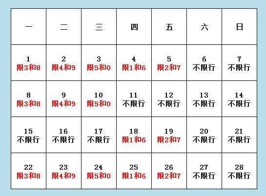 永清今天限什么号_最新限号信息查询