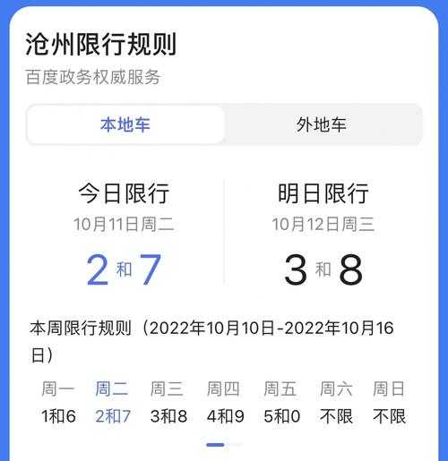 沧州车辆限号查询_如何快速获取最新信息