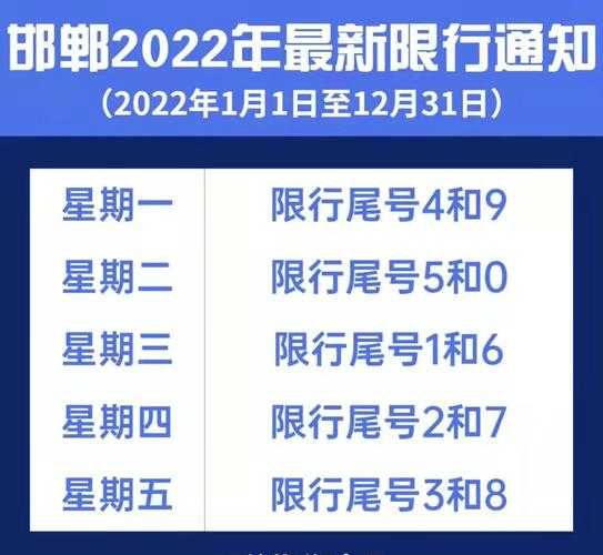 菏泽限号_了解限号规则与影响