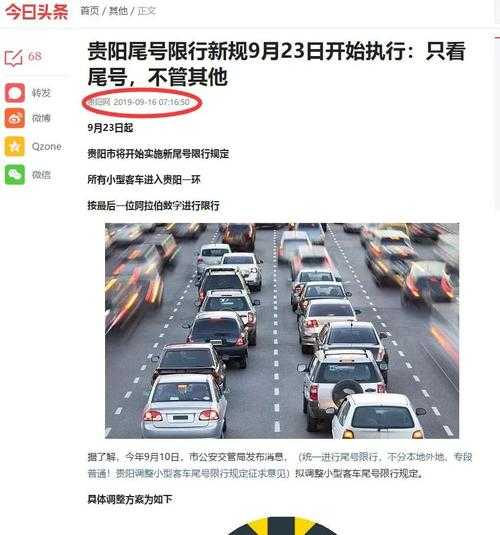 贵阳车牌限号_如何顺利通行?