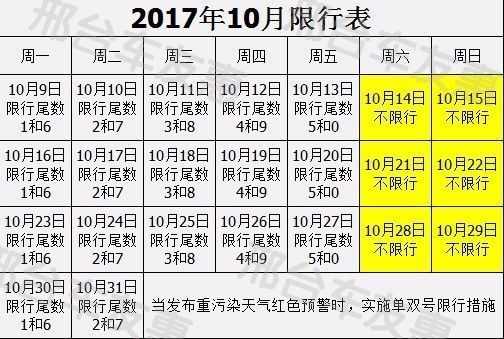 邢台交通限号查询系统_如何快速获取限号信息
