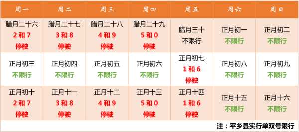 邢台交通限号通知_最新规定与影响解析