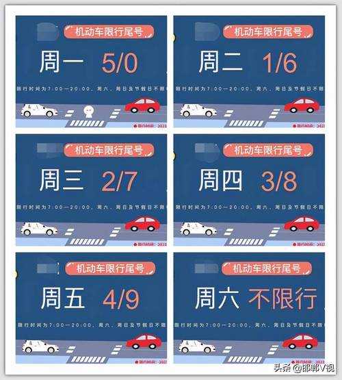 邯郸市限号通知_您知道最新规定吗?