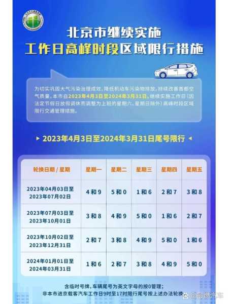 长春车限号吗_限行政策及适用时间解析