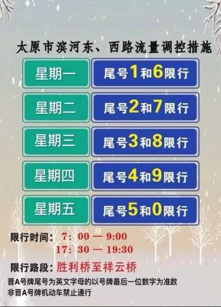 限行换号_如何有效应对限行政策?