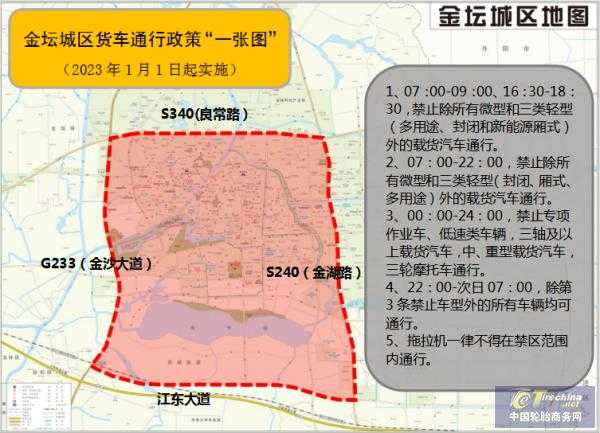 武汉限号处罚_如何避免罚款及影响?