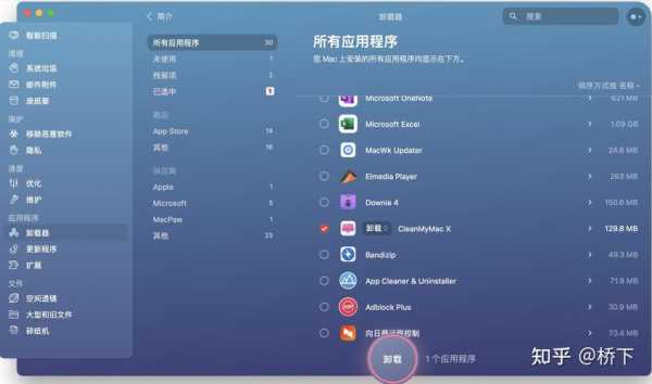 x77123_如何优化使用效果?