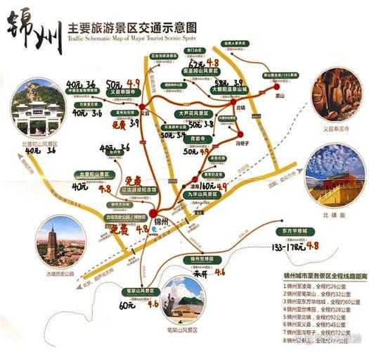 东三省旅游攻略_畅游东北的必去景点与美食