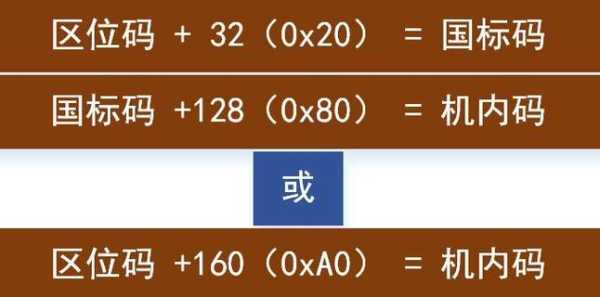 外码是什么意思_解析外码的概念和应用