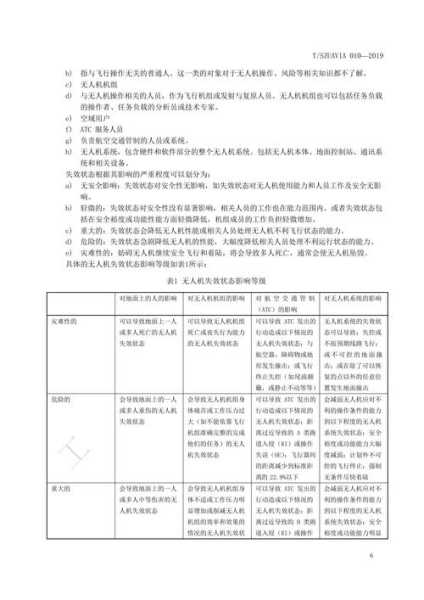 安多县住宿危险吗_安全性分析与建议