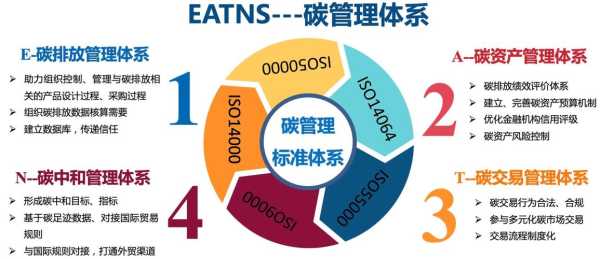 建新水库_如何实现水资源的可持续管理?