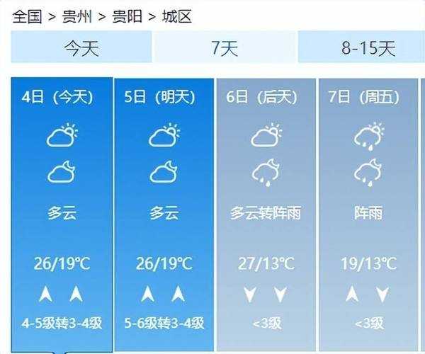 贵州九坝天气_今天的气温和降水预报