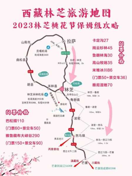 4月林芝旅游攻略_最佳游玩路线与注意事项
