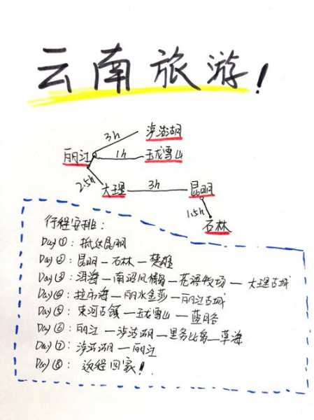 二月泸沽湖旅游攻略_最佳游玩路线与注意事项