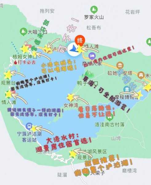卢沟湖旅游攻略_必看景点与注意事项