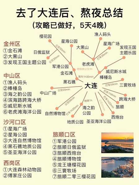 大连旅游攻略5天4夜_畅游海滨城市的完美路线