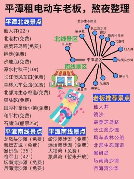 平谭旅游攻略_最佳景点与实用 tips