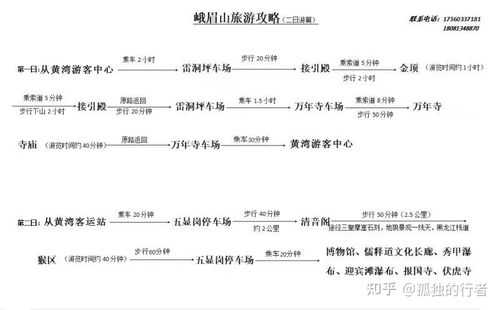 德阳到峨眉山旅游攻略_畅游美景必备指南