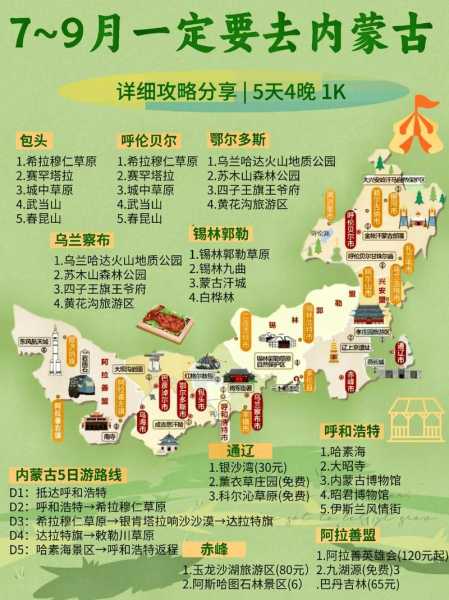 杜蒙草原旅游攻略_探索自然之美与当地文化