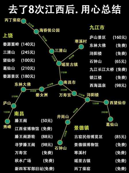 江西三百山旅游攻略_最佳游玩时间与路线推荐