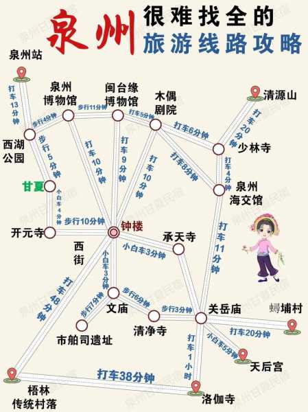 泉州东西街旅游攻略_最佳游玩线路与攻略分享