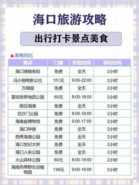 海口出发日本旅游攻略_必备注意事项与行程推荐