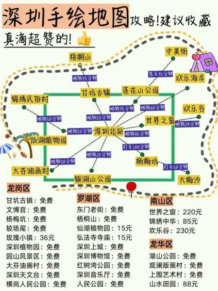 深圳旅游攻略三天两夜_玩转深圳的最优路线推荐