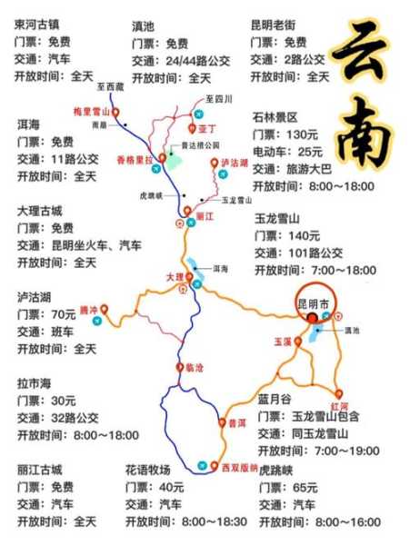 滇东南自驾旅游攻略_畅游美丽风景的必备指南