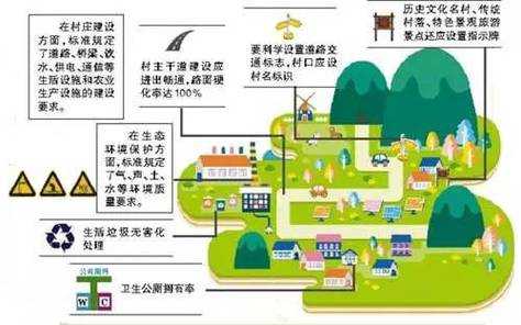 邵东大羊村旅游攻略_畅游美丽乡村的最佳指南