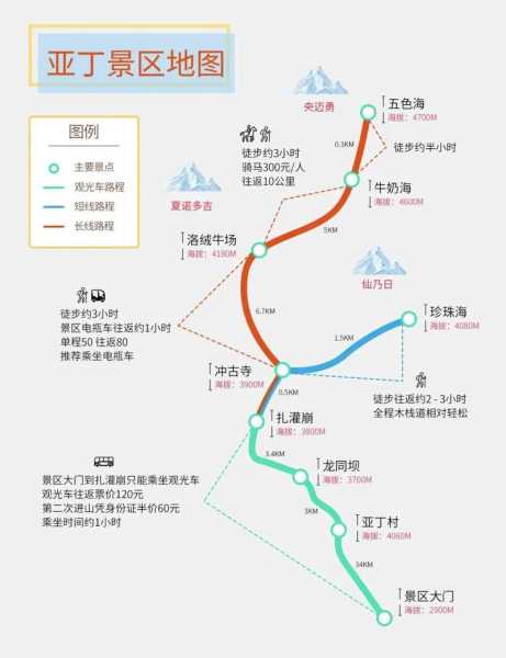 雅安至稻城旅游攻略_最佳路线与建议详解