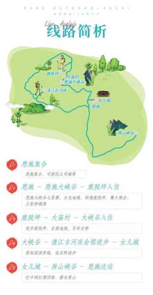 鹿院坪旅游攻略_最佳游玩时间和注意事项