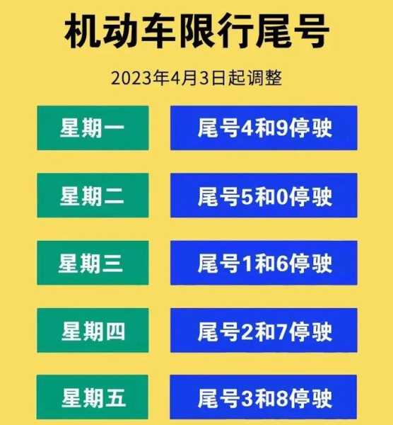 10月17保定限号吗_当日车辆通行规则解析