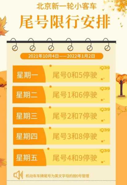 10月3号限行_了解最新限行规定和影响