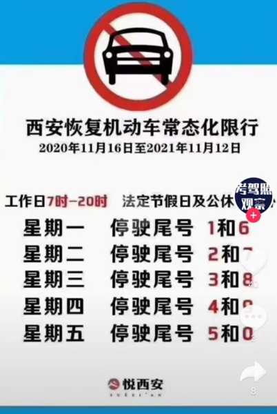 2024 机动车限号_如何合理规划出行?