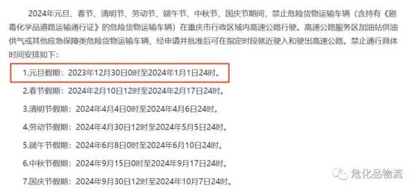 2024一月限号_如何合理安排出行计划